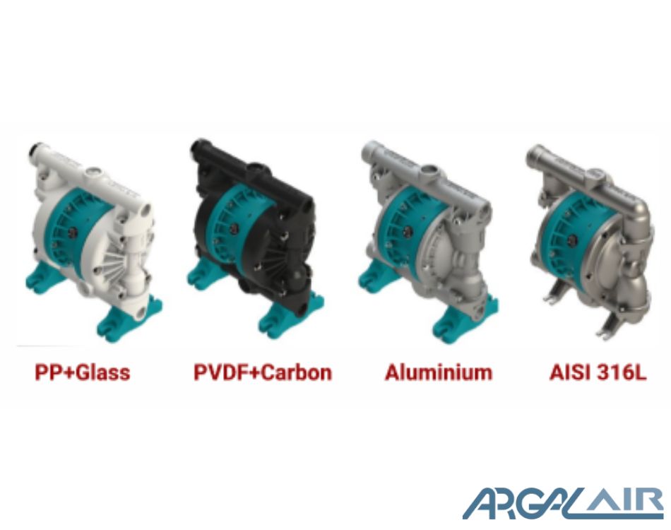 ASTRAevo DDE 100