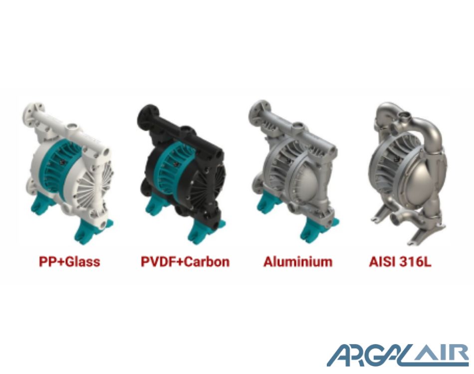 ASTRAevo DDE 650