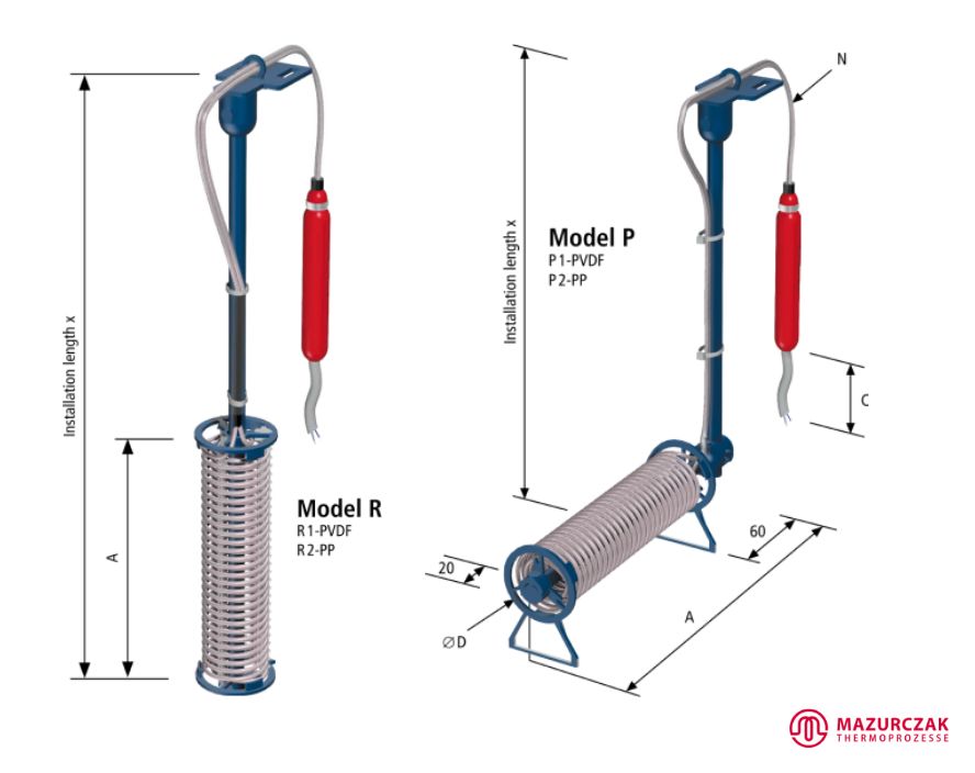 Cylindrical Heater GALMATHERM