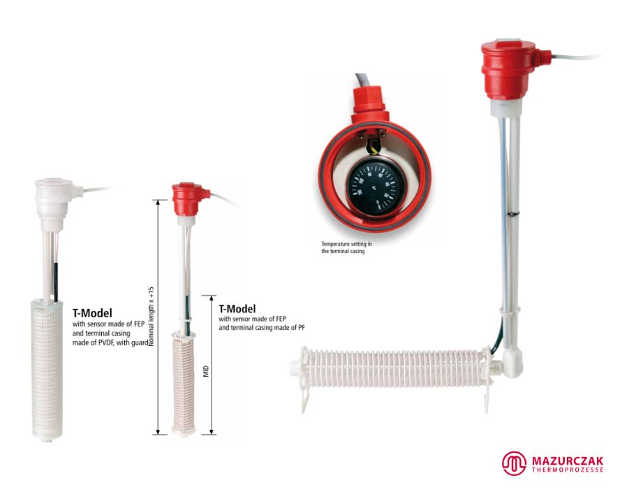 GALMATHERM with Temperature Controler