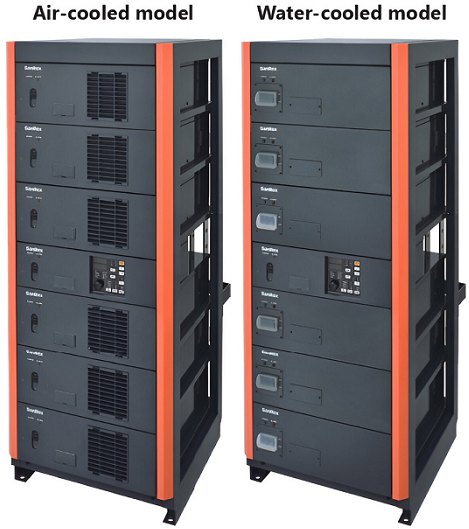 MRM-Series